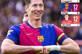 莱万多夫斯基重要时刻领先优势明显，RNG带队取胜！