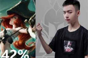 Doinb新星败北表现惊艳，掘金未来可期！的简单介绍